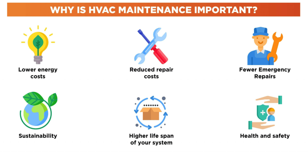 HVAC-Maintenance